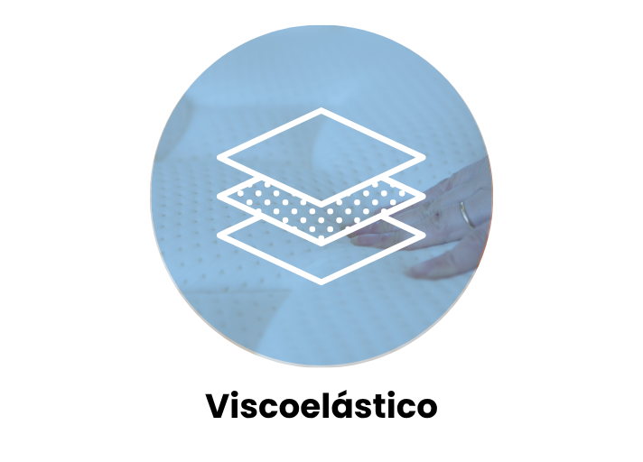 Icono de capas viscoelásticas sobre fondo azul, representa material de adaptación y confort