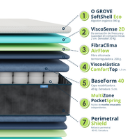Colchón O Grove miniatura 2